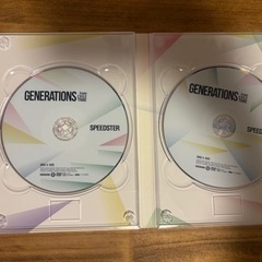 GENERATIONS from EXILE TRIBE SPEEDSTERの画像