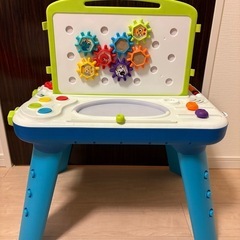 アクティビティテーブル