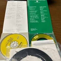 🌟^_^骨董品^_^🌟CDシングルアダプター
の画像