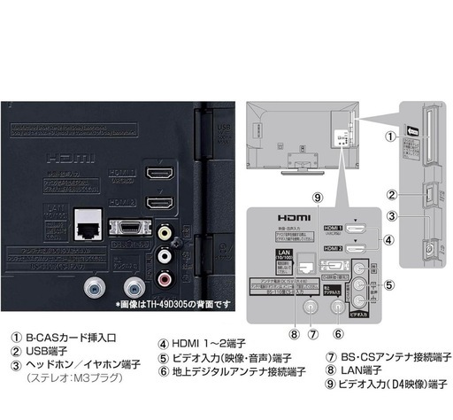 43インチ　Panasonic テレビ&テレビボード&DVDプレーヤー【すぐ使用可能】