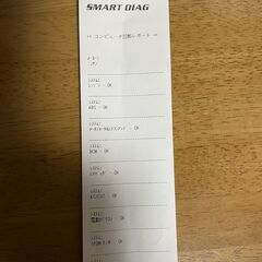 【１作業１，０００円】 スマートダイアグ　SD1250　自動車　故障診断機　エラーコード消去　カスタマイズ等の画像