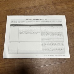 
【値下げしました！】保育士試験 対策に　の画像