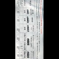 ゴムチェーンの画像