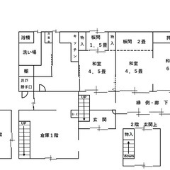 古民家（築70年戸建て）賃貸 - 遠賀郡