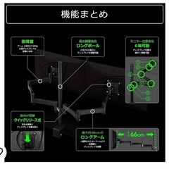 モニターアーム(希望指定場所に来られる場合は2000円)の画像