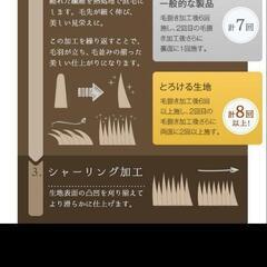 シンサレート掛布団　シングルロング(収納袋付) の画像