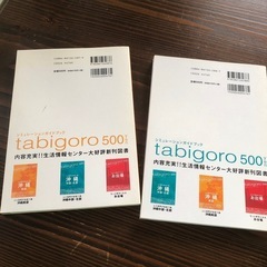 【搭載予定12/26まで】tabigoroの画像