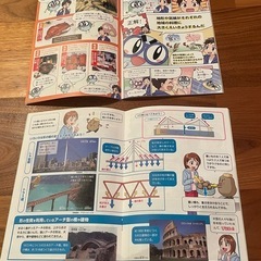 【受け渡し者決定】【小6〜中1向け】進研ゼミ問題集の画像