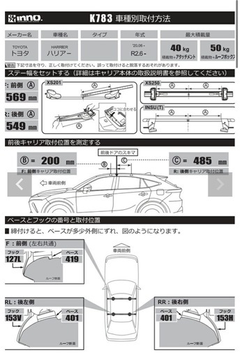 ハリアー用　ベースキャリアセット一式