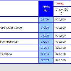 値下げしました【新品】BMW ブレーキパッド（KRANZ製） E36 M3B/M3C M3クーペ 3.0/3.2 1994年02月～1999年06月 GF203（フロント）GR263（リア）の画像