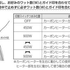 トヨトミ　電気ストーブの画像