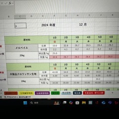 ベーカリー、飲食店用発注完了システムの画像