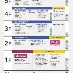 ラピオ２Fの現状の様子について教えてください - 小牧市