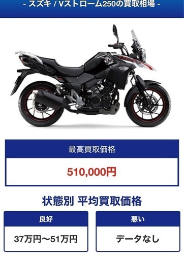 最安値スズキVストローム250