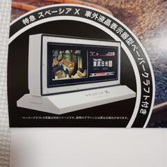 東武鉄道グループカレンダーの画像