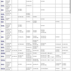 タイヤチェーン  写真追加の画像