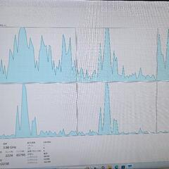高コスパゲーミングPC