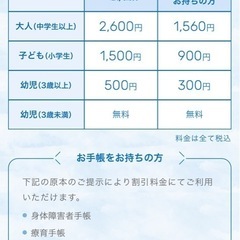 四国水族館orアトア　　ご招待券の画像