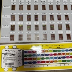 大至急‼️ウクレレセットの画像