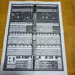 ①新年　大相撲　番付表
