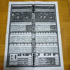②新年大相撲　番付表