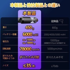 2024年新登場 ハンディクリーナー 多機能ミニ掃除機 車用掃除機 多機能の画像