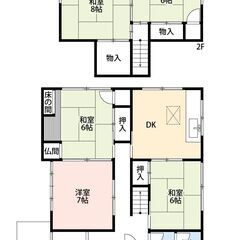 売戸建（中古一戸建）