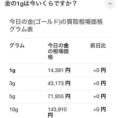 ネックレス、アクセサリー、大量②の画像