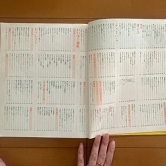 ご飯ものレシピの画像