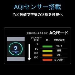 【新品未開封】Airdog X1D 世界最強レベル高性能空気清浄機【近隣配送可】の画像