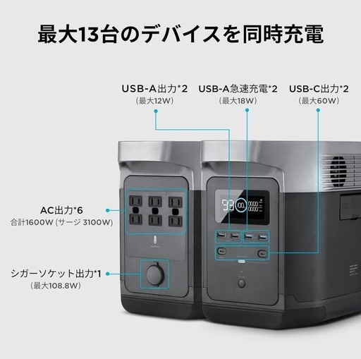 取引中　
エコフロー　デルタ1000