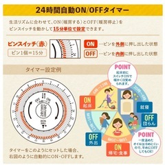 オイルヒーターの画像