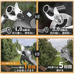 【新品】電動剪定バサミ 2024年新モデル PSE取得済み切断径40mm電動ハサミ 18V4500mAh大容量バッテリー付き 2段階開き角度調節可 切断回数と残量表示 強力モーター搭載切れ味良い 日本語取扱説明書付き 人気の画像