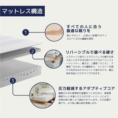 【美品】コアラマットレスKORE クイーン 低反発・高反発 好みの硬さ自由自在の画像