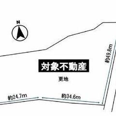 ★貸土地★   泉南郡岬町　 518坪　#資材置き場　＃ト…