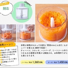 ブレンダーホイッパーセットの画像