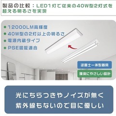 逆富士型LED蛍光灯40W形2灯相当