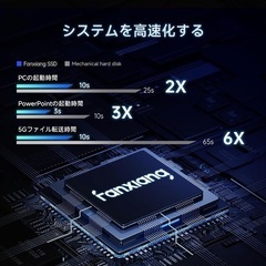 新品未開封  SSD 512GBの画像
