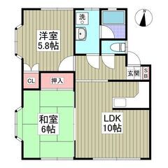 ⭐️年末年始は、休まず対応いたします💕初期費用「8万円」・初月賃...