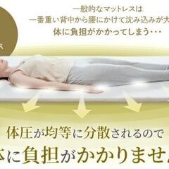 GOKUMIN 高反発マットレス シングルの画像