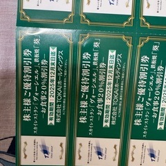 TOKAIホールディングス　株主優待　婚礼　レストラン　割引券の画像