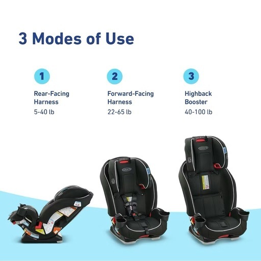 GRACO チャイルドシート