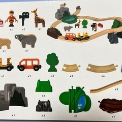 値下げ！【格安】ブリオ　IKEA  トーマス　木製レールセットの画像