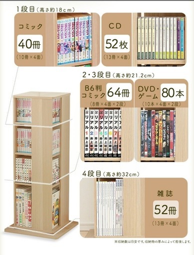 回転式本棚、CD•DVDラック　ホワイト　中古品