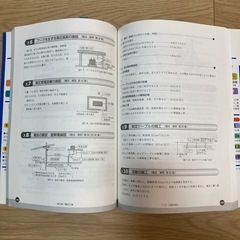 第一種電気工事士　参考書の画像