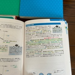 ④4冊まとめて！公務員試験過去問の画像