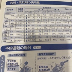 SHARP 洗濯機の画像