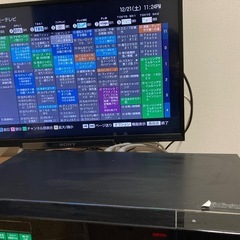 [Junk
] SONY　ブルーレイレコーダー　(500GB)　...