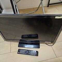 21インチテレビの画像