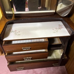 三面鏡の画像
